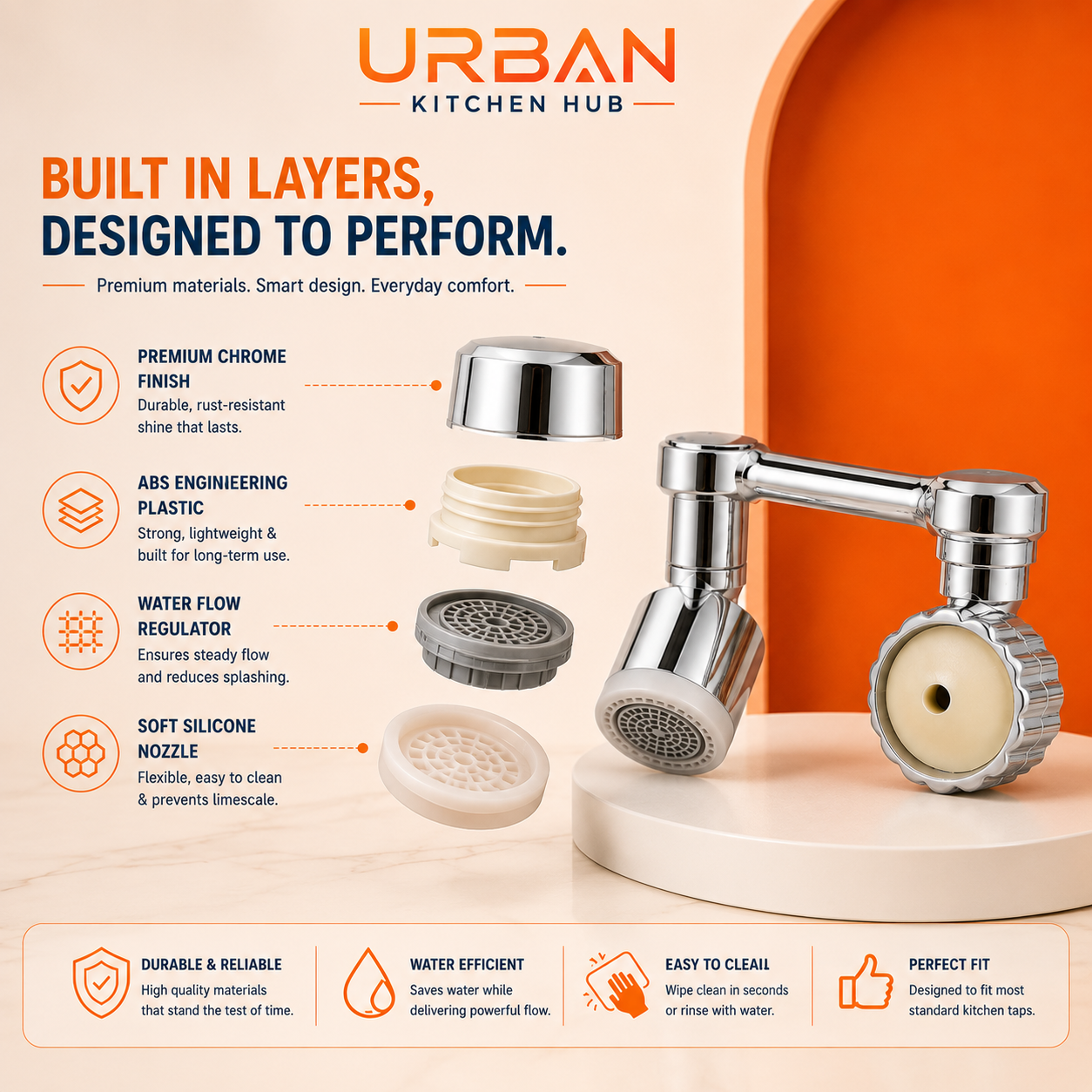 1080° Rotating Faucet Extender | Dual Spray Mode | Splash-Free Water Flow
