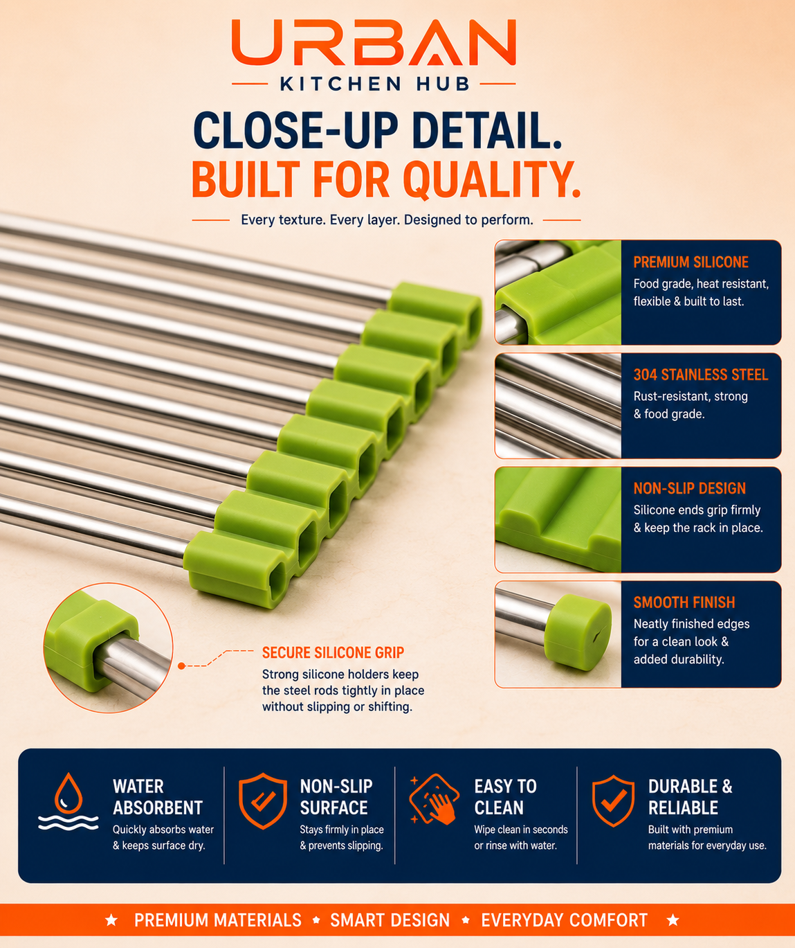 Premium Roll-Up Sink Drying Rack | Space Saving Over Sink Organizer | Dry, Drain & Protect