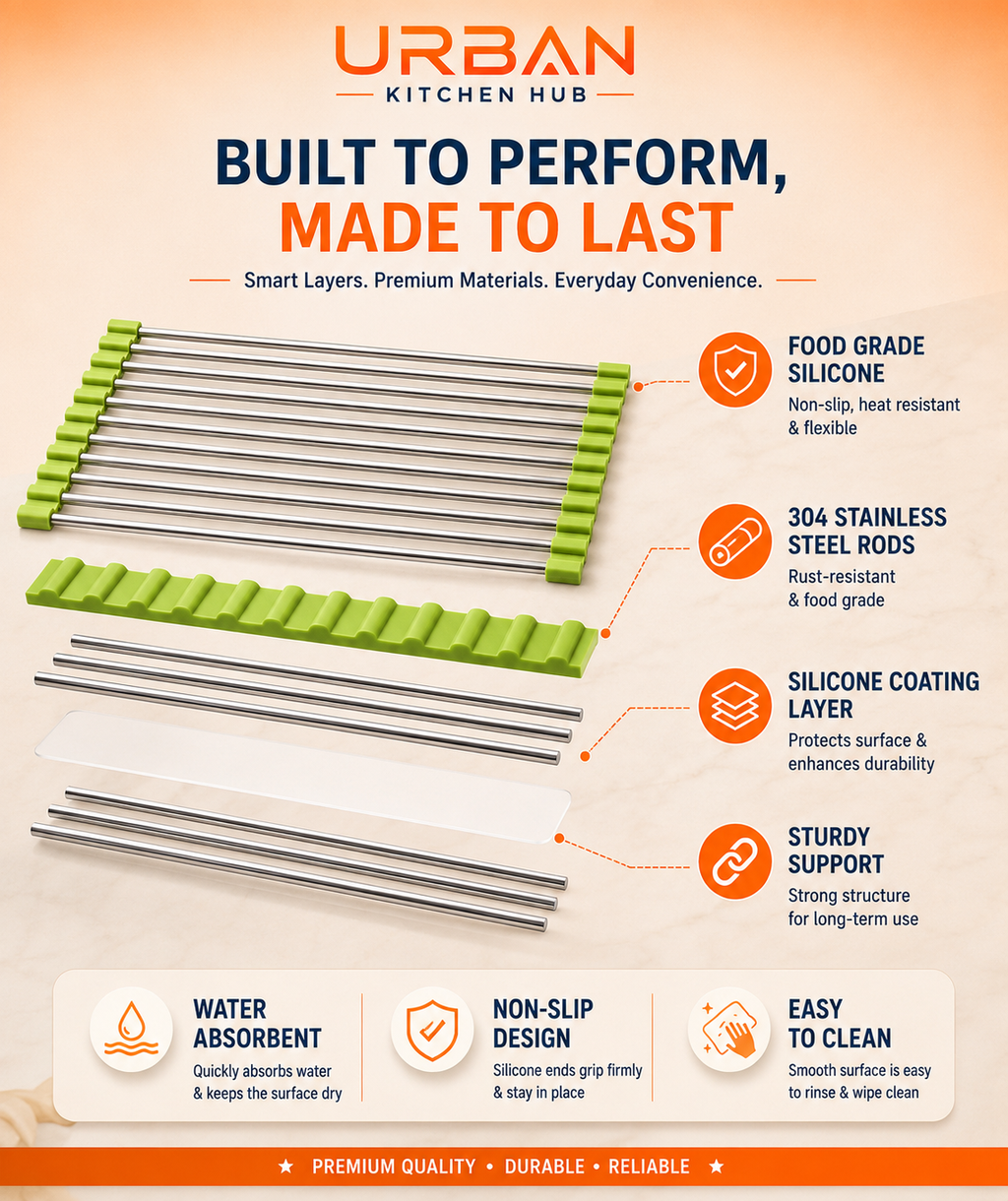 Premium Roll-Up Sink Drying Rack | Space Saving Over Sink Organizer | Dry, Drain & Protect