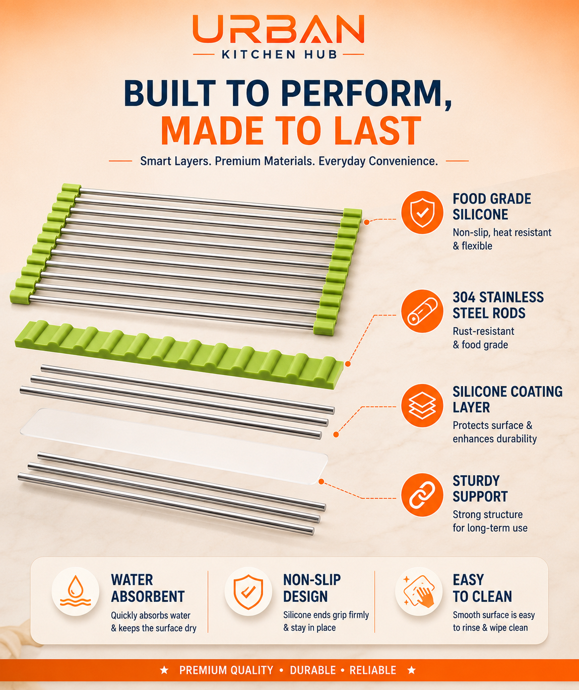 Premium Roll-Up Sink Drying Rack | Space Saving Over Sink Organizer | Dry, Drain & Protect