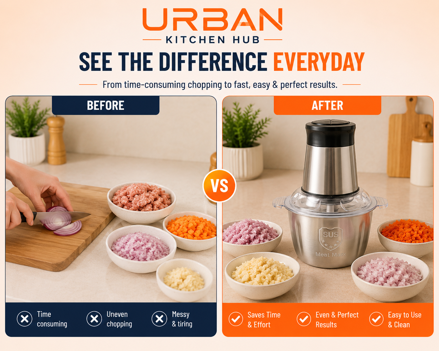 Premium Electric Food Chopper | Stainless Steel Bowl | Fast & Powerful Kitchen Prep