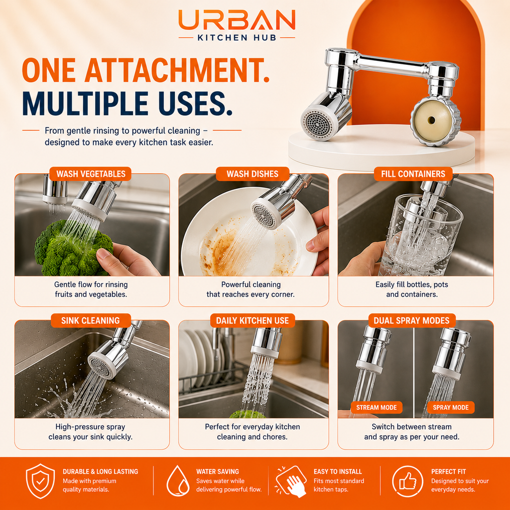 1080° Rotating Faucet Extender | Dual Spray Mode | Splash-Free Water Flow