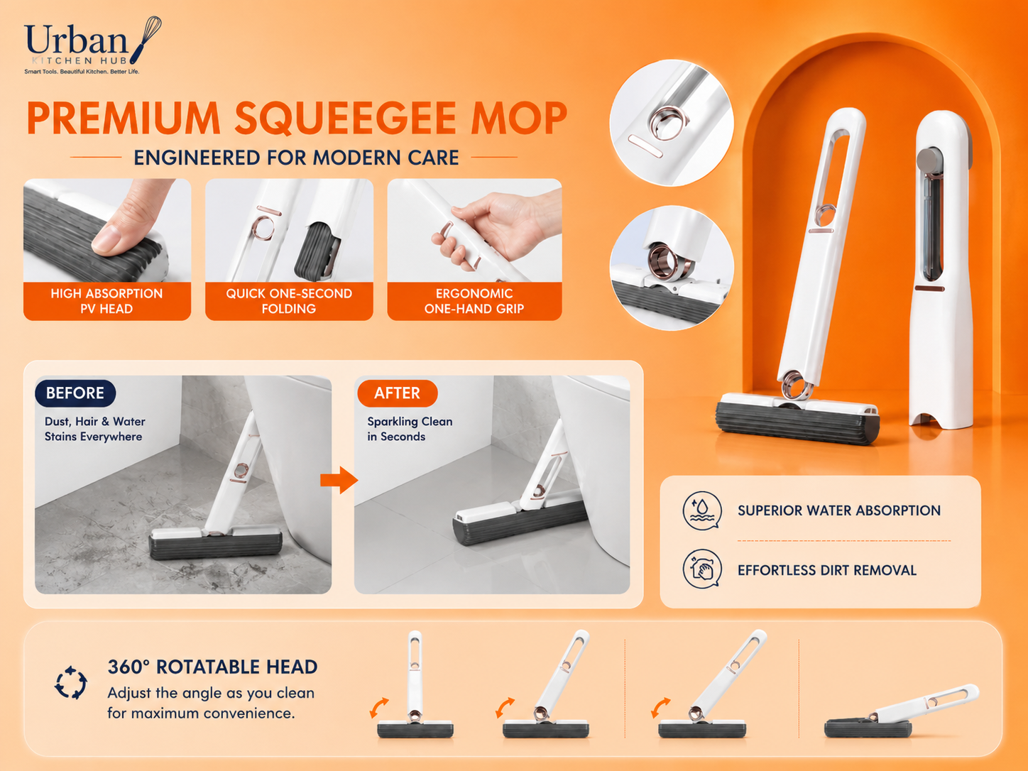 Hands-Free Self-Squeeze Mini Sponge Mop