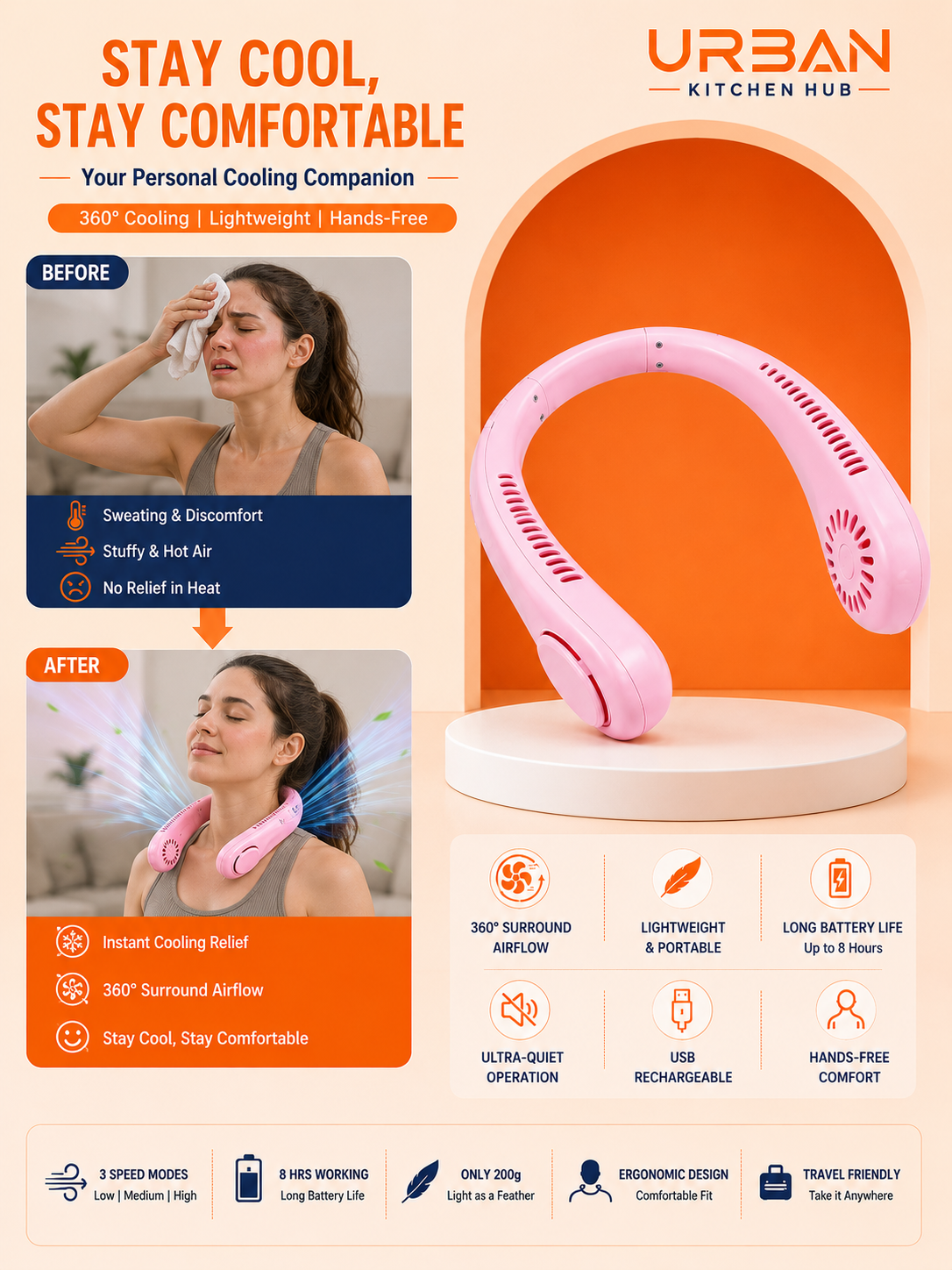 Premium Portable & Hands-Free Neck Fan (Rechargeable